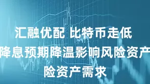 汇融优配 比特币走低 美国降息预期降温影响风险资产需求